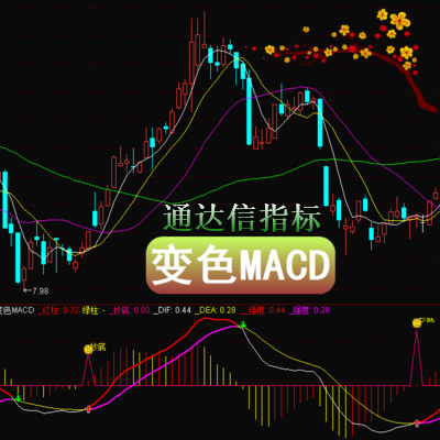 ͨŰ棭ɫmacdɿ졢ߵ