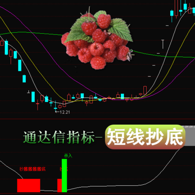 ͨŰ棭ҵָָƱµ