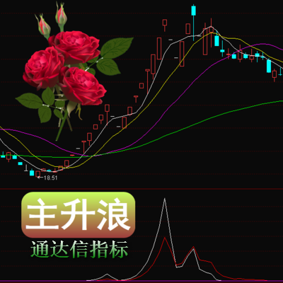 ͨŰ棭ָ߲ε˷