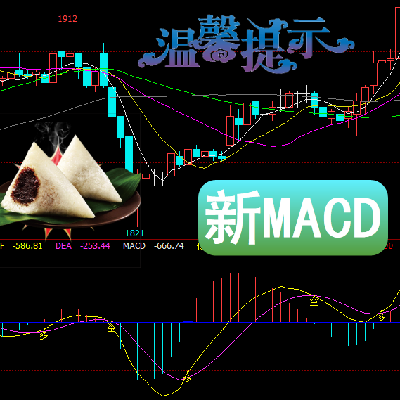 Ļƾ-MACDָԽ