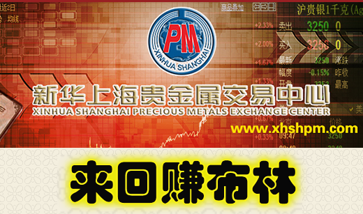 新华上海贵金属交易中心点证版特色指标
