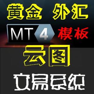 外汇、黄金软件/MT4模版-云图交易系统/