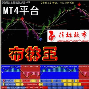 外汇、黄金软件/MT4特色指标/模版-布林