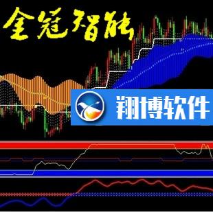 MT4指标模板--金冠智能/外汇、黄金白银