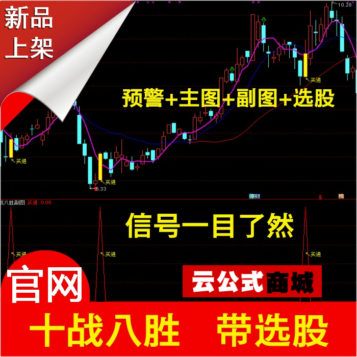 通达信十战八胜选股指标公式 炒股票软