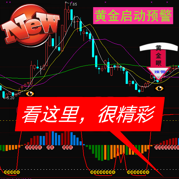 短线炒股软件股票软件 黄金坑启动自动