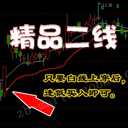 2017ͨŹƱƷͼָ깫