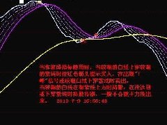 首发通达信实用型指标－“洗不掉”波段副图指标（有图和免费源码