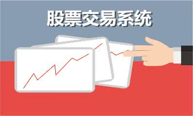 买点，按此买入被套很难，只是挣多挣少的问题