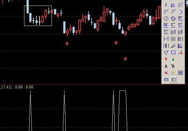 通达信短线选股氢弹指标公式