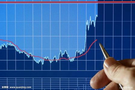 通达信实战好指标 买卖点清晰 机会高一切 别错过
