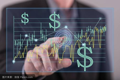 通达信炒股软件精品指标 飞越彩泓MA主图公式 用法 源码