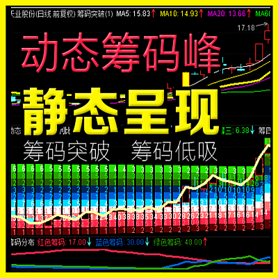  ̬徲ֹ̬Ʊָֻͻ
