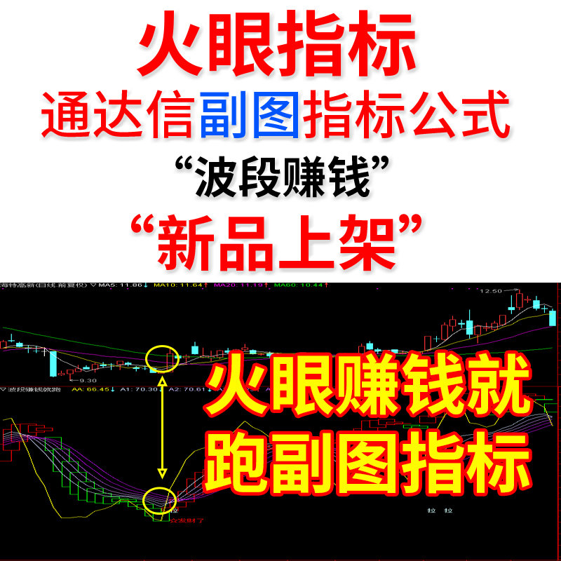 ָ깫ʽ ۲׬Ǯ ͨŸͼɷʽѡɼţ