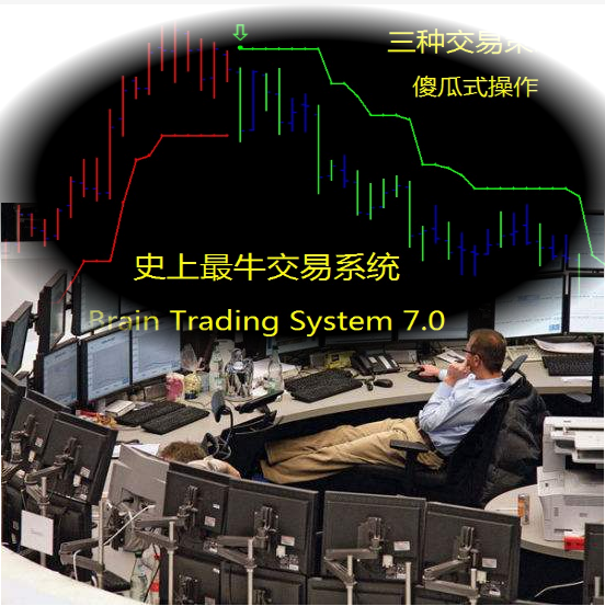 2019ȫBrain Trading ƽ