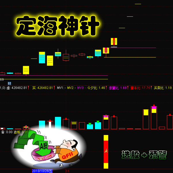 ٶҲͣ壬룬