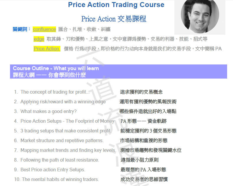 Nial Fuller_Price Action_价格行为最