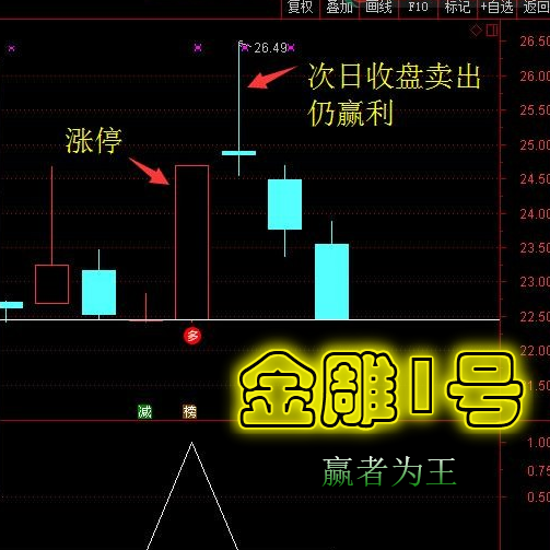 20181ӮΪָǣηȻӯ